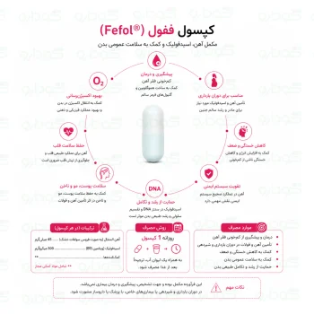 کپسول ففول اسپانسول ۳۰ عددی